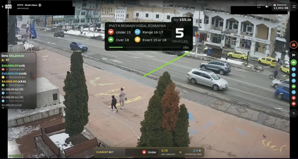 Rush Hour CCTV